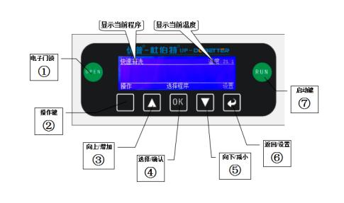 影響全自動洗瓶機清洗潔凈度的因素有哪些？